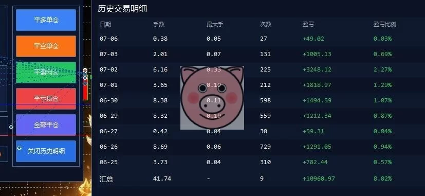 AI教程,人工智能,副业 - 配图2