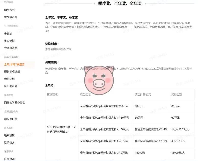 AI小说短故事项目,大佬亲测月入1-3W,零基础教你用AI批量产出优质短故事,实现一稿多吃多渠道变现(更新0624) AI小说短故事项目,大佬亲测月入1-3W,零基础教你用AI批量产出优质短故事,实现一稿多吃多渠道变现(更新0624) - 图片3