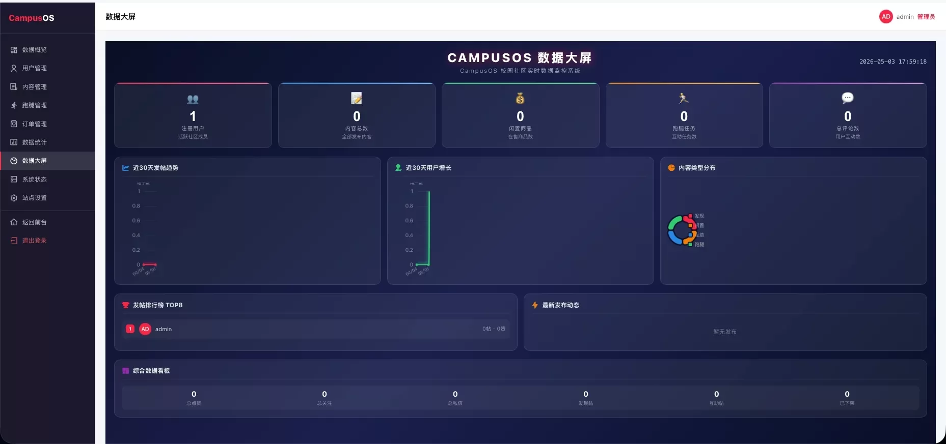 校园表白墙社区系统源码功能界面图