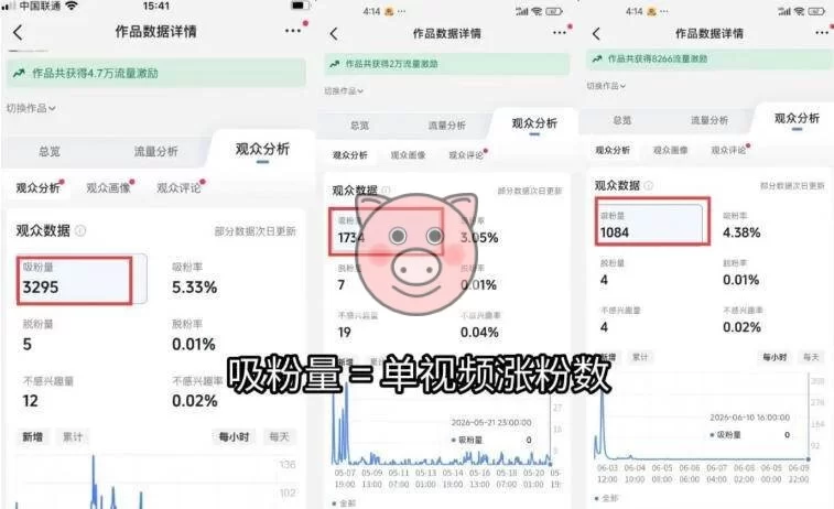 (19251期)短视频矩阵起号涨粉变现训练营|多类目剪辑·矩阵起号·账号出售,零基础无露脸稳涨粉落地变现全课 副业,短视频变现,短视频运营 - 配图2