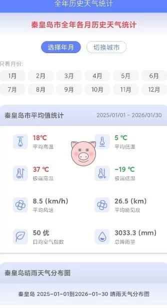 千问天气1.2.30清爽版-小栈博客测试网