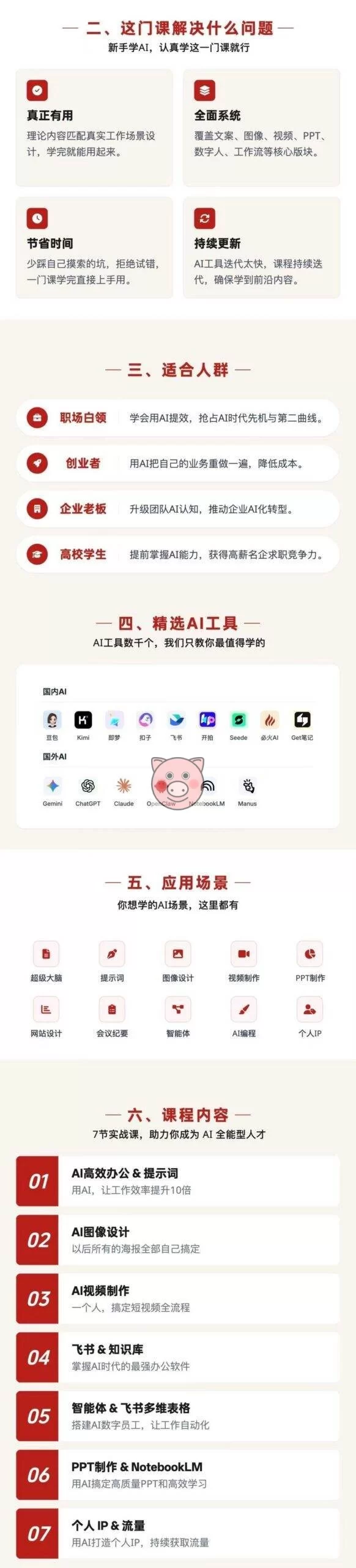 (19295期)AI全能人才训练营:2周掌握文案×图像×视频×PPT×数字人×工作流,超越80%的人 AI视频制作,人工智能,多模态AI - 配图2