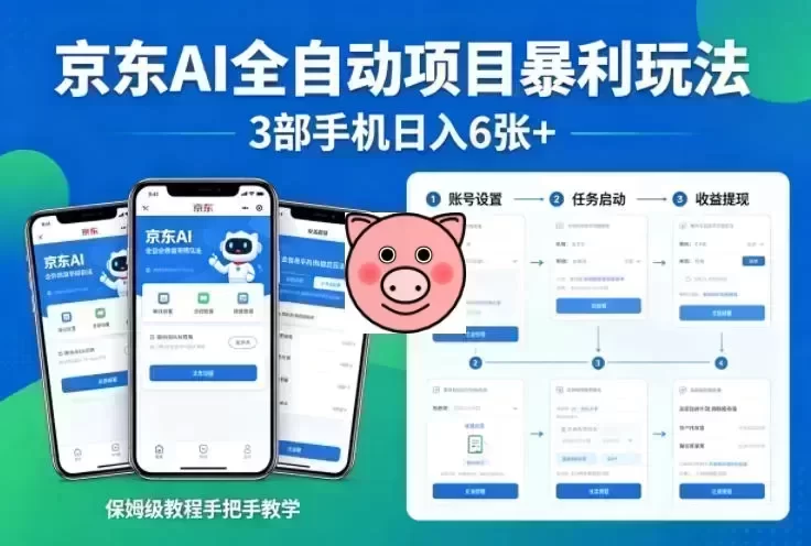 一张手机屏幕显示京东AI挂机项目，日赚600+的教程界面。