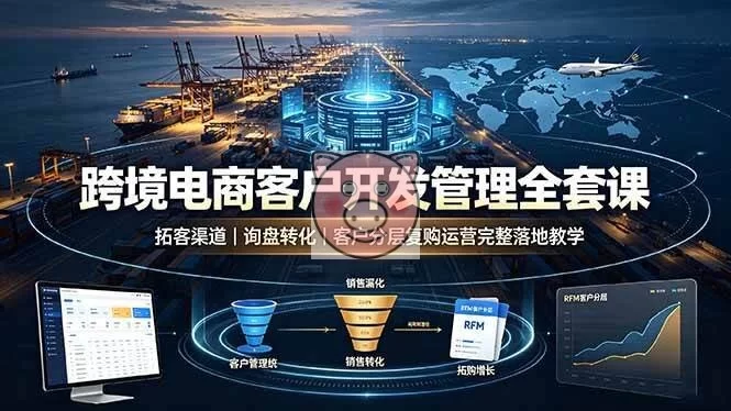 (19274期)跨境电商客户开发管理全套课·拓客渠道|询盘转化|客户分层复购运营完整落地教学-小栈博客测试网