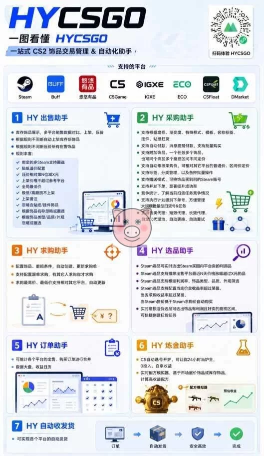 副业,副业项目,游戏挂机 - 配图4