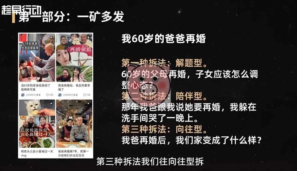 内容创作,小红书运营,零基础 - 配图2