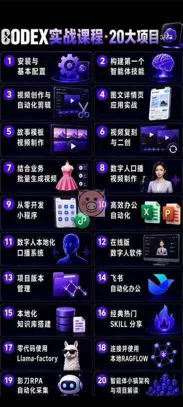 人工智能,内容创作,自动化办公 - 配图2