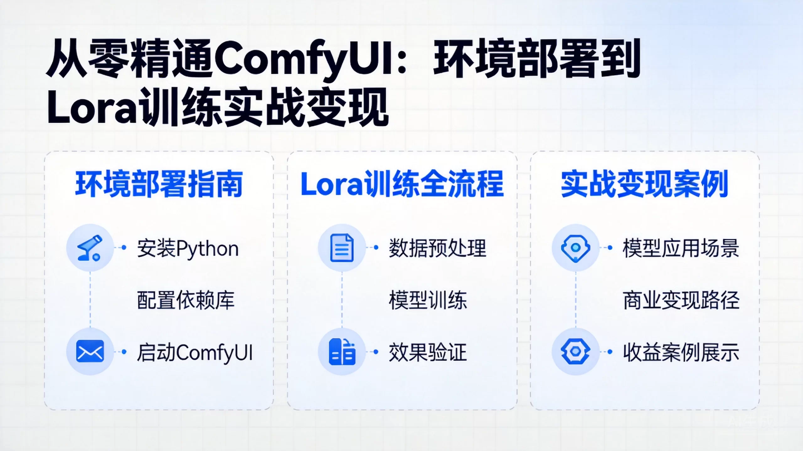 从零精通ComfyUI:环境部署到Lora训练实战变现-小栈博客测试网